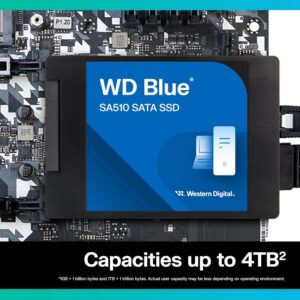 WD Blue SA510 SSD 4To 03 camel design - Camel Design