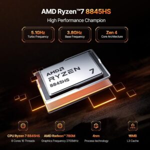 acemagic minipc am18 02 camel design - Camel Design