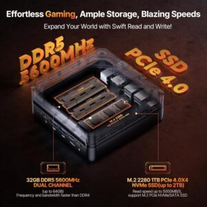 acemagic minipc am18 04 camel design - Camel Design