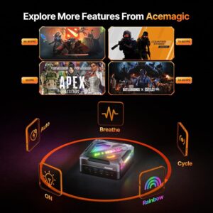 acemagic minipc am18 05 camel design - Camel Design