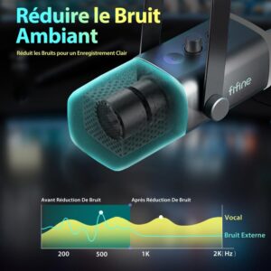 fifine micro usb xlr 05 camel design - Camel Design