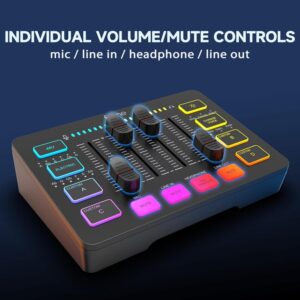 platine mixage xlr fifine 03 camel design - Camel Design
