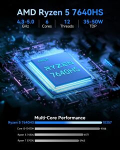 GMKtec Mini PC NucBox M6 Ultra 03 - Camel Design