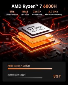 NiPoGi Hyper H1 Mini PC W 11 Pro 03 camel design - Camel Design