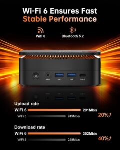 NiPoGi Hyper H1 Mini PC W 11 Pro 06 camel design - Camel Design